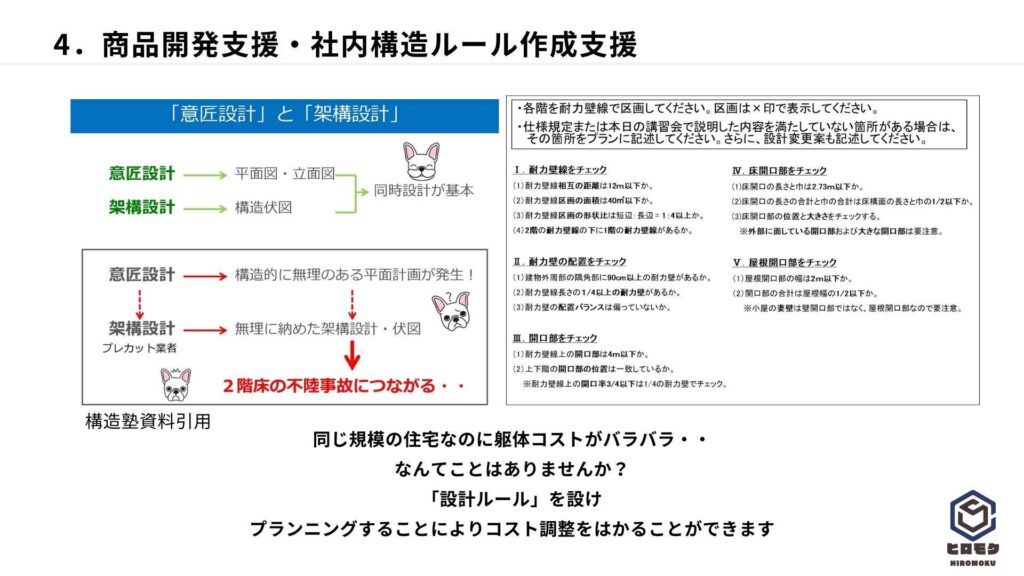 ヒロモク（HIROMOKU）
